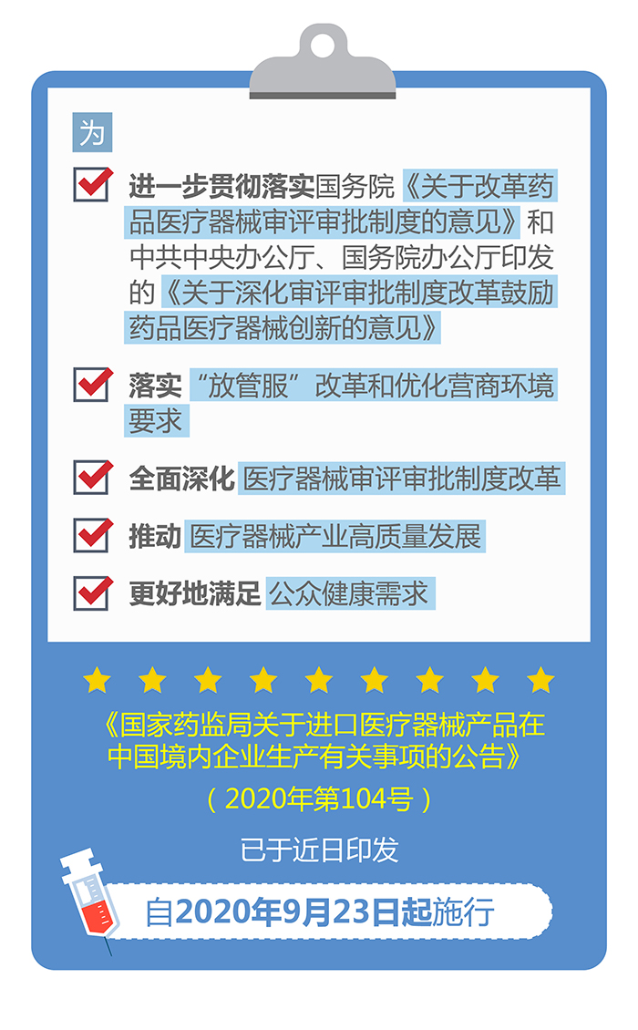 （圖表）-已獲進(jìn)口醫(yī)療器械注冊(cè)證的產(chǎn)品在中國(guó)境內(nèi)企業(yè)生產(chǎn)要注意（簡(jiǎn)）-（大巢制圖）-01_02.jpg